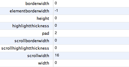 Rtl_gridwin Geometry Properties